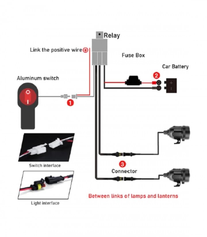 Highsider Fog Light Wiring Type 160