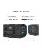 SHAD TR50 Rear Bag 40 L X0TR502