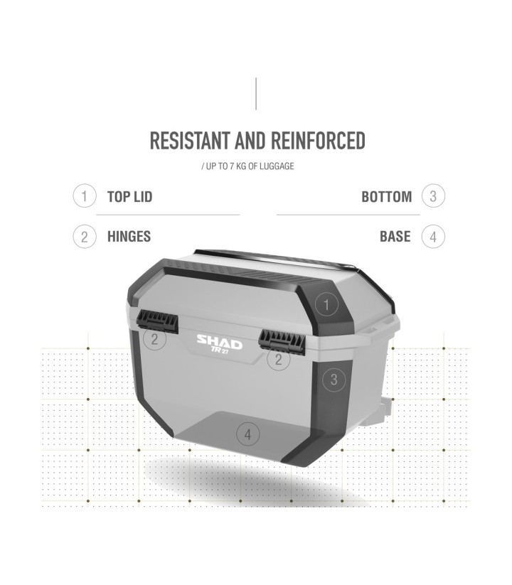 SHAD Seitenkoffer TR27 27 Liter