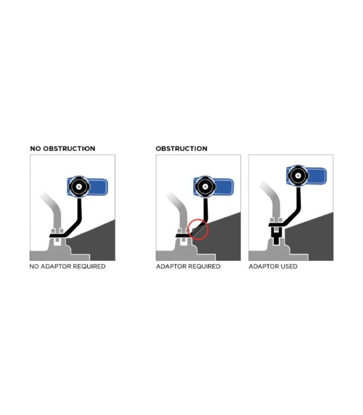 Quad Lock houder voor spiegelstang