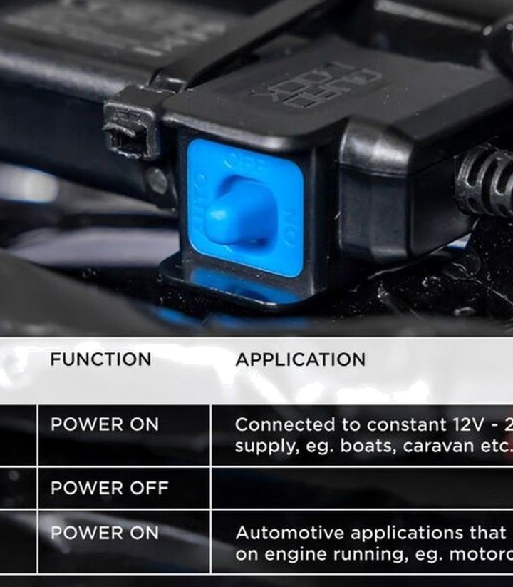 Adaptador impermeável de 12 V para USB Quad Lock