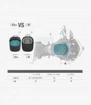 Bolsa de Depósito SHAD Click System E09CM