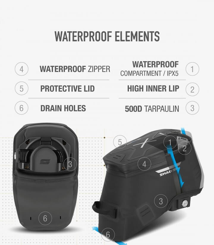 Bolsa de Depósito Impermeable SHAD Click System TR10CL