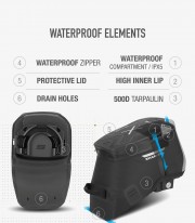 Bolsa de Depósito Impermeable SHAD Click System TR10CL