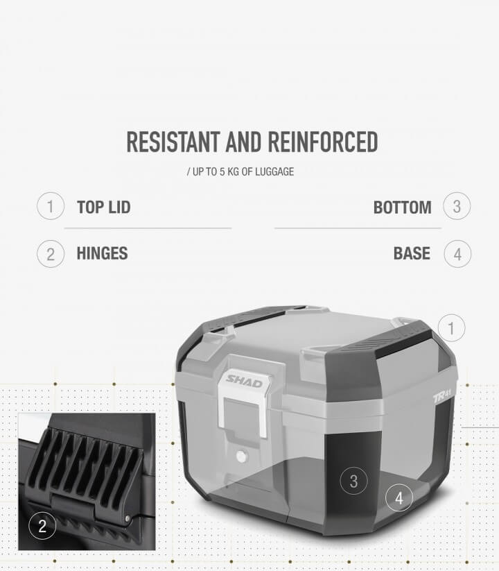 SHAD Topcase TR41 Terra 41 Liter