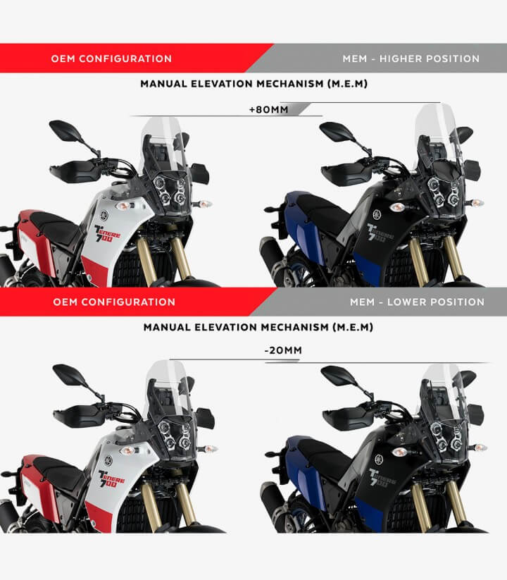 Mecanismo de elevación manual de cúpulas Puig 3732N para Yamaha Tenere 700 (19-24)